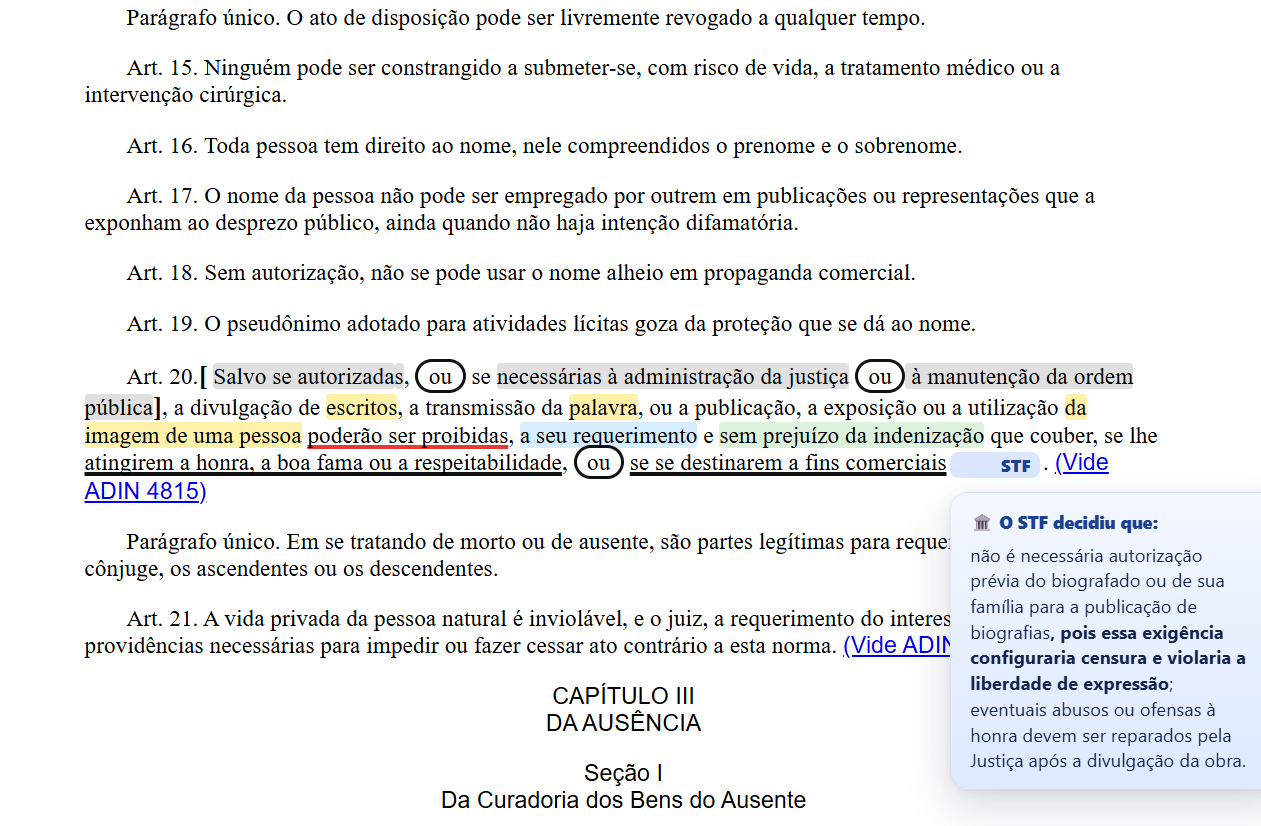 Artigo 20 do Código Civil grifado em várias cores, com o post-it azul “O STF decidiu que” aberto ao lado do texto